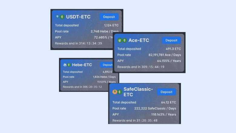 Staking on liquidity pools.