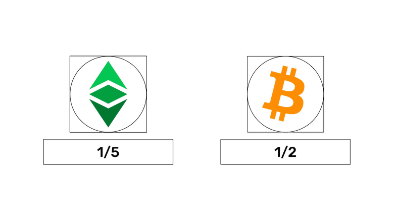 ETC and BTC.